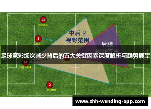 足球竞彩场次减少背后的五大关键因素深度解析与趋势展望 足球竞彩场次减少背后的五大关键因素深度解析与趋势展望