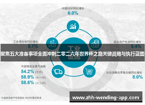聚焦五大准备事项全面冲刺二零二六年世界杯之路关键战略与执行蓝图