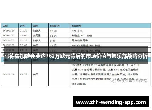 马德鲁加转会费达762万欧元背后的市场价值与俱乐部战略分析