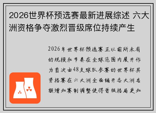 2026世界杯预选赛最新进展综述 六大洲资格争夺激烈晋级席位持续产生 2026世界杯预选赛最新进展综述 六大洲资格争夺激烈晋级席位持续产生