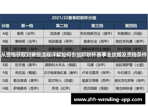 从资格获取到晋级流程详解如何参加欧联杯赛事全攻略及资格条件 从资格获取到晋级流程详解如何参加欧联杯赛事全攻略及资格条件