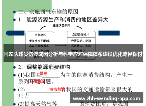 国家队球员伤停成因分析与科学应对保障体系建设优化路径探讨 国家队球员伤停成因分析与科学应对保障体系建设优化路径探讨